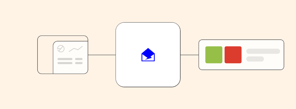 Zapier DirectIQ Integration