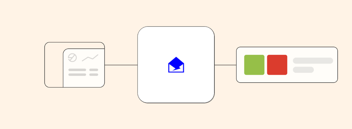 Zapier DirectIQ Integration